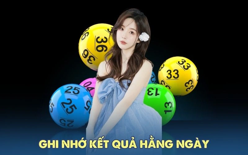 Ghi nhớ kết quả hằng ngày